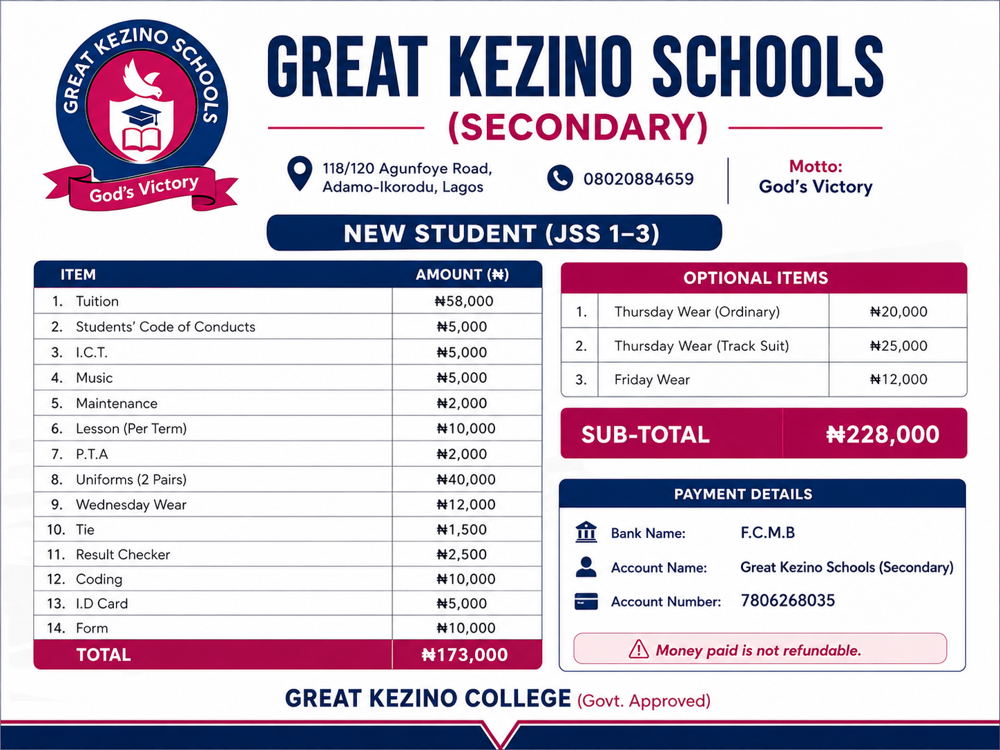 Official Great Kezino JSS 1-3 School Fee Schedule